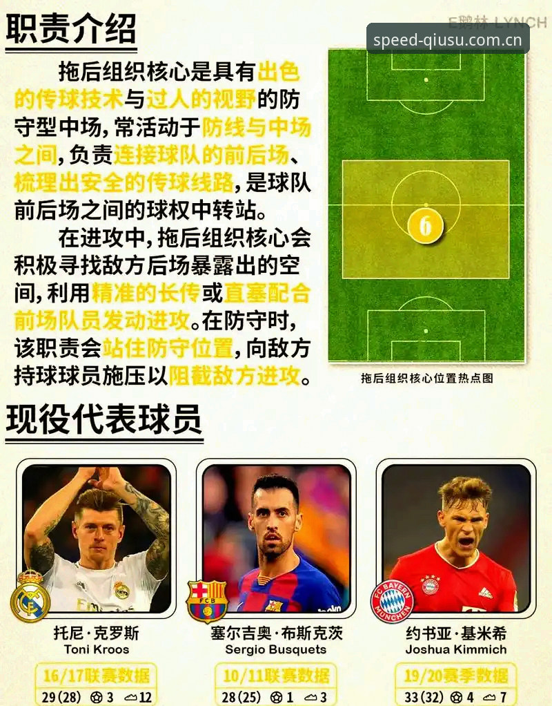 球速体育深度解析——曼联中场双星引援操作教程
